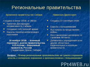 Региональные правительства Временное правительство Сибири.Создано в июне 1918г.