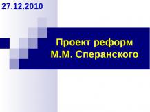 Проект реформ М.М. Сперанского