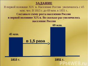 ЗАДАНИЕВ первой половине XIX в. Население России увеличилось с 45 млн. чел. В 18
