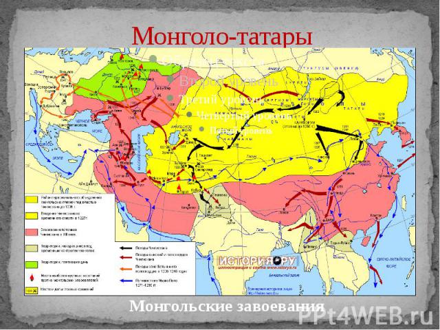 Монголо-татары Монгольские завоевания
