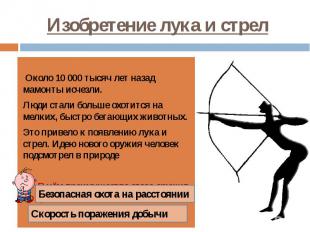 Изобретение лука и стрел Около 10 000 тысяч лет назад мамонты исчезли. Люди стал