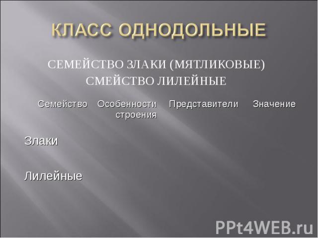 КЛАСС ОДНОДОЛЬНЫЕ СЕМЕЙСТВО ЗЛАКИ (МЯТЛИКОВЫЕ)СМЕЙСТВО ЛИЛЕЙНЫЕ