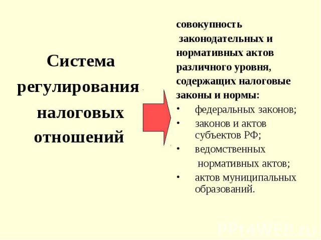 Система регулирования налоговых отношений совокупность законодательных и нормативных актов различного уровня, содержащих налоговые законы и нормы: федеральных законов; законов и актов субъектов РФ; ведомственных нормативных актов; актов муниципальны…