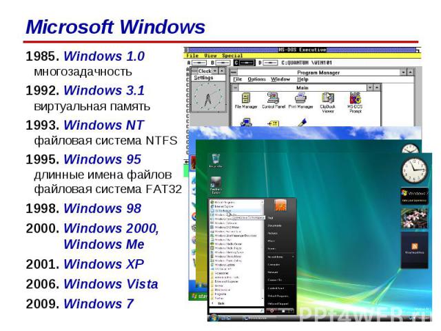 1985. Windows 1.0 многозадачность 1992. Windows 3.1 виртуальная память 1993. Windows NT файловая система NTFS 1995. Windows 95 длинные имена файлов файловая система FAT32 1998. Windows 98 2000. Windows 2000, Windows Me 2001. Windows XP 2006. Windows…