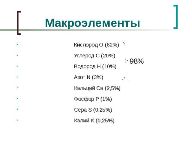 98% Макроэлементы Кислород O (62%) Углерод C (20%) Водород H (10%) Азот N (3%) Кальций Ca (2,5%) Фосфор P (1%) Сера S (0,25%) Калий K (0,25%)