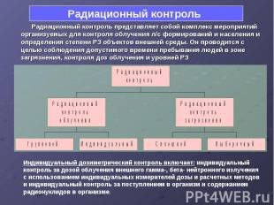 Индивидуальный дозиметрический контроль включает: индивидуальный контроль за доз