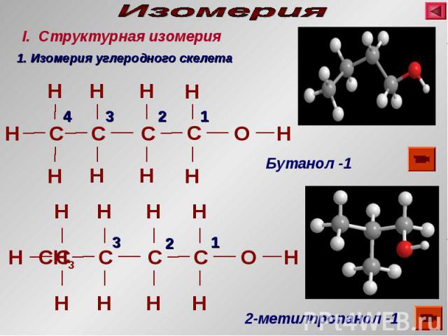 С H H H H С С С H O H H H H H СH3 С С С H O H H H H H H H H H С Бутанол -1 2-метилпропанол -1 I. Структурная изомерия 1. Изомерия углеродного скелета 1 2 3 4 1 2 3