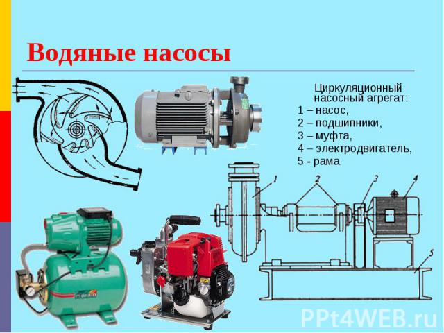 Водяные насосы Циркуляционный насосный агрегат: 1 – насос, 2 – подшипники, 3 – муфта, 4 – электродвигатель, 5 - рама