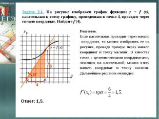 Задача 2.1. На рисунке изображен график функции y = f (x), касательная к этому г