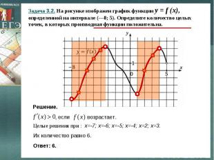 Задача 3.2. На рисунке изображен график функции y = f (x), определенной на интер