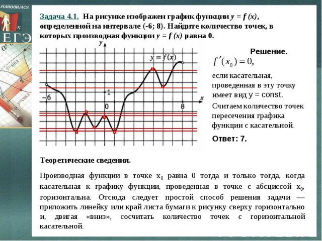 Производная функции в точке х0 равна 0 тогда и только тогда, когда касательная к графику функции, проведенная в точке с абсциссой х0, горизонтальна. Отсюда следует простой способ решения задачи — приложить линейку или край листа бумаги к рисунку све…