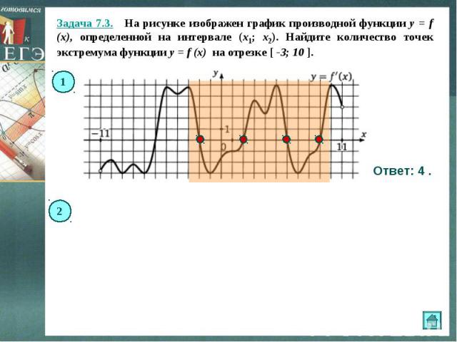 Задача 7.3. На рисунке изображен график производной функции y = f (x), определенной на интервале (x1; x2). Найдите количество точек экстремума функции y = f (x) на отрезке [ -3; 10 ]. Ответ: 4 . Ответ: 4 . 1 2