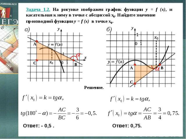 Задача 1.2. На рисунке изображен график функции y = f (x), и касательная к нему в точке с абсциссой х0. Найдите значение производной функции y = f (x) в точке х0. Решение. Ответ: - 0,5 . Ответ: 0,75. А С В С В А a) б)
