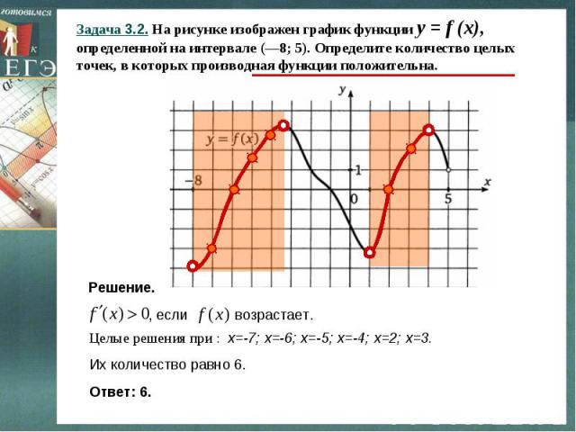 Задача 3.2. На рисунке изображен график функции y = f (x), определенной на интервале (—8; 5). Определите количество целых точек, в которых производная функции положительна. Решение. , если возрастает. Целые решения при : х=-7; х=-6; х=-5; х=-4; х=2;…