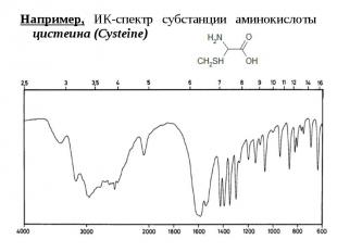 Например, ИК-спектр субстанции аминокислоты цистеина (Cysteine