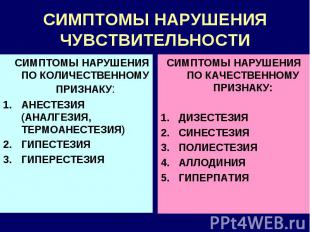 СИМПТОМЫ НАРУШЕНИЯ ЧУВСТВИТЕЛЬНОСТИ СИМПТОМЫ НАРУШЕНИЯ ПО КОЛИЧЕСТВЕННОМУ ПРИЗНА