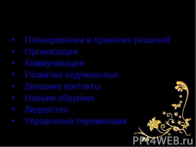 ПОРТРЕТ РУКОВОДИТЕЛЯ Планирование и принятие решений Организация Коммуникация Развитие подчиненных Внешние контакты Навыки общения Лидерство Управление переменами