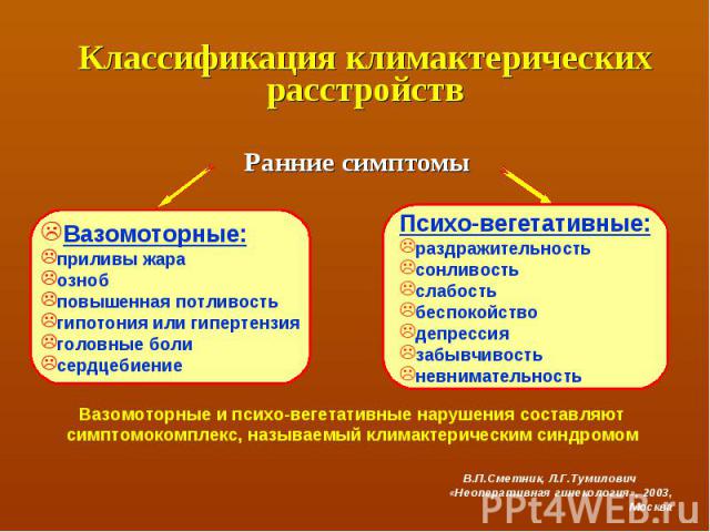 Вазомоторные: приливы жара озноб повышенная потливость гипотония или гипертензия головные боли сердцебиение Психо-вегетативные: раздражительность сонливость слабость беспокойство депрессия забывчивость невнимательность Вазомоторные и психо-вегетатив…