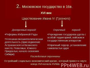 2. Московское государство в 16в. XVI век Царствование Ивана IV (Грозного) Доопри