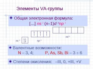 Элементы VА-группы Общая электронная формула: […] ns 2 (n–1)d 10np 3 Степени оки