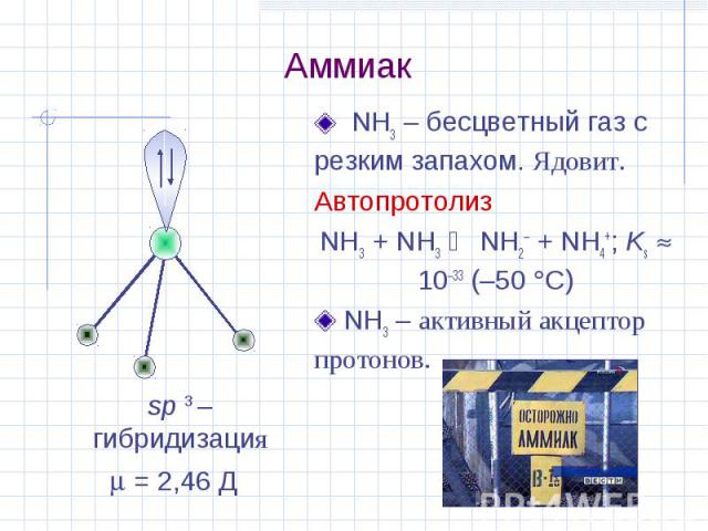 Аммиак NH3 – бесцветный газ с резким запахом. Ядовит. Автопротолиз NH3 + NH3 NH2– + NH4+; Ks 10–33 (–50 С) NH3 – активный акцептор протонов. sp 3 –гибридизация = 2,46 Д