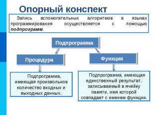 Опорный конспект Запись вспомогательных алгоритмов в языках программирования осу