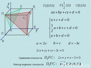 Уравнение плоскости Вектор нормали плоскости