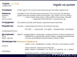 Ingate Development \\ Confidential © \\ 2010 Основана: в 2000 году (10 лет успех