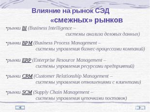 рынки BI (Business Intelligence – системы анализа деловых данных) рынки BPM (Bus