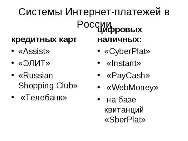 Системы Интернет-платежей в России кредитных карт «Assist» «ЭЛИТ» «Russian Shopping Club» «Телебанк» цифровых наличных: «CyberPlat» «Instant» «PayCash» «WebMoney» на базе квитанций «SberPlat»