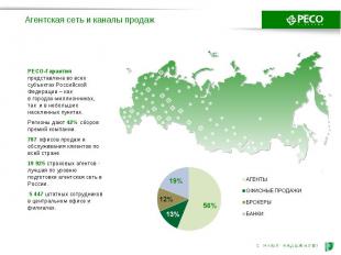 РЕСО-Гарантия представлена во всех субъектах Российской Федерации – как в города