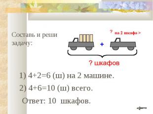 Составь и реши задачу: 1) 4+2=6 (ш) на 2 машине. Ответ: 10 шкафов. 2) 4+6=10 (ш)