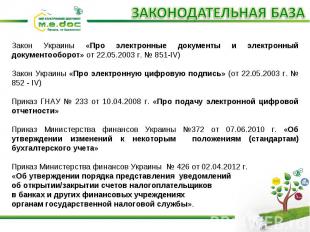 Закон Украины «Про электронные документы и электронный документооборот» от 22.05