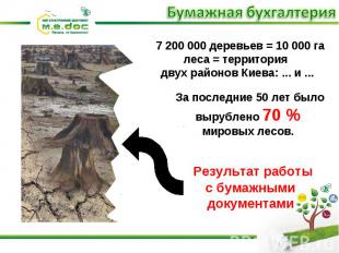 7 200 000 деревьев = 10 000 га леса = территория двух районов Киева: ... и ... Р
