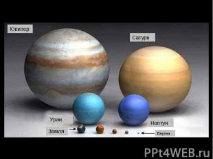 Земля Плутон Юпитер Сатурн Уран Нептун