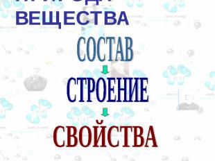 ПРИРОДА ВЕЩЕСТВА