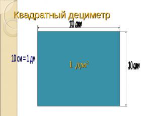 Квадратный дециметр 10 . 10 = 100 (см 2) 1 дм2