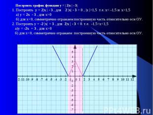 Построить график функции у = | 2|х | - 3| 1. Построить у = 2|х | - 3 , для 2 |х|