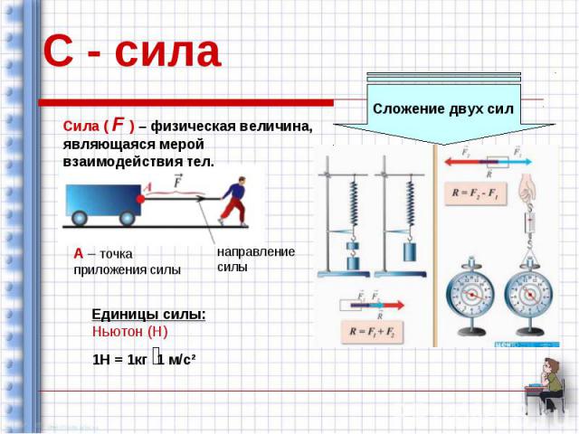 Можно ли и как переносить точку приложения силы в твердом теле