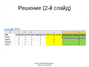 Решение (2-й слайд) Юнов Сергей Владленович http://vk.com/rim360