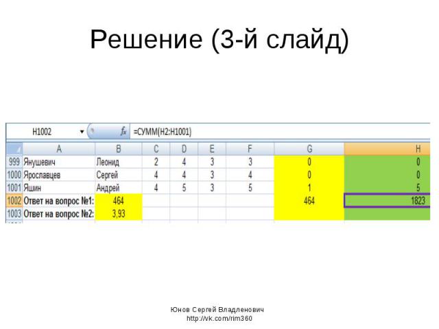 Решение (3-й слайд) Юнов Сергей Владленович http://vk.com/rim360