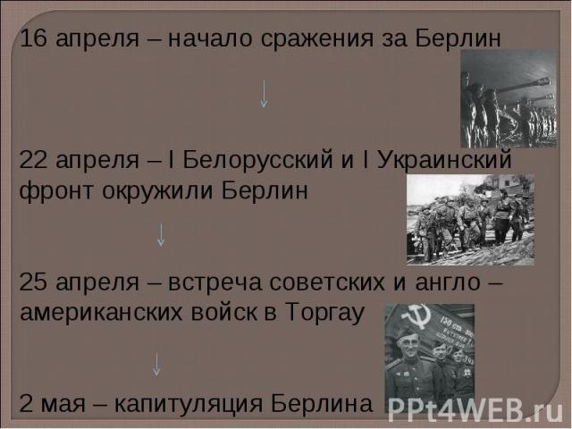 16 апреля – начало сражения за Берлин 22 апреля – I Белорусский и I Украинский фронт окружили Берлин 25 апреля – встреча советских и англо – американских войск в Торгау 2 мая – капитуляция Берлина