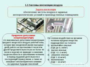 1.1 Системы вентиляции воздуха Задача вентиляции обеспечение чистоты воздуха и з