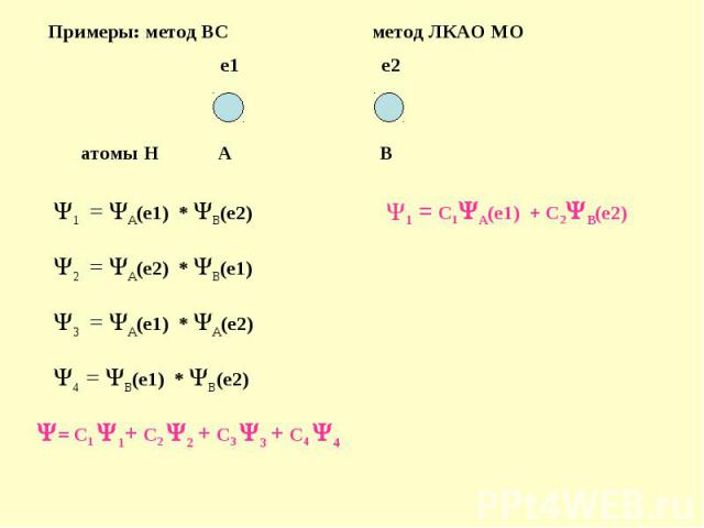 Примеры: метод ВС метод ЛКАО МО e1 e2 атомы H A B Y1 = YA(e1) * YB(e2) Y2 = YA(e2) * YB(e1) Y3 = YA(e1) * YA(e2) Y4 = YB(e1) * YB(e2) 1 = С1YA(e1) + С2YB(e2) Y= C1 Y1+ C2 Y2 + C3 Y3 + C4 Y4