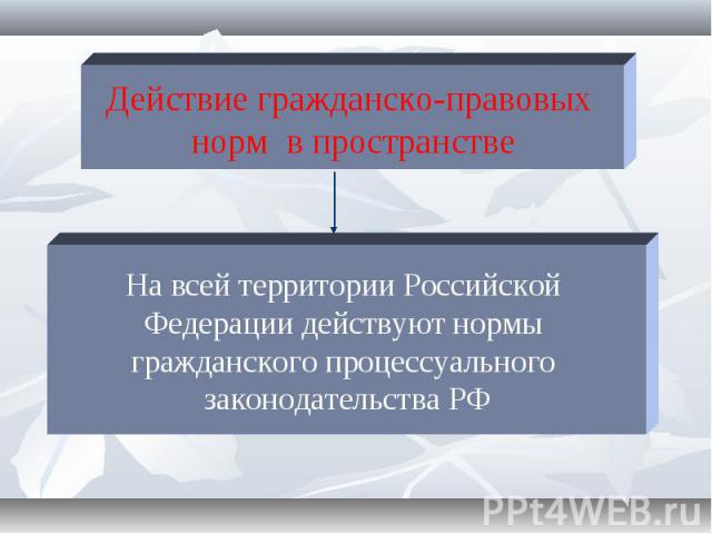 Действие гражданско-правовых норм в пространстве На всей территории Российской Федерации действуют нормы гражданского процессуального законодательства РФ