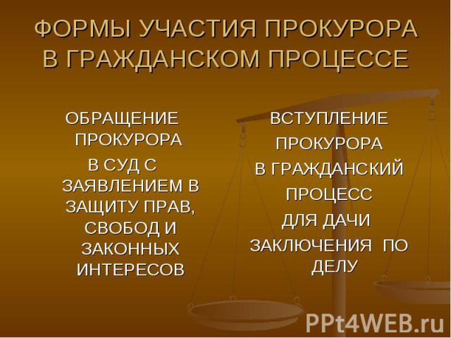 Курсовая работа по теме Инициативная форма участия прокурора в гражданском процессе