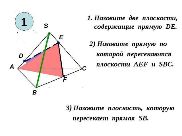 1. Назовите две плоскости, cодержащие прямую DE. 2) Назовите прямую по которой пересекаются плоскости АЕF и SBC. 3) Назовите плоскость, которую пересекает прямая SB. S В А С F E D 1
