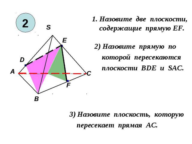 S В А С F E D 1. Назовите две плоскости, cодержащие прямую EF. 2) Назовите прямую по которой пересекаются плоскости BDЕ и SAC. 3) Назовите плоскость, которую пересекает прямая AC. 2