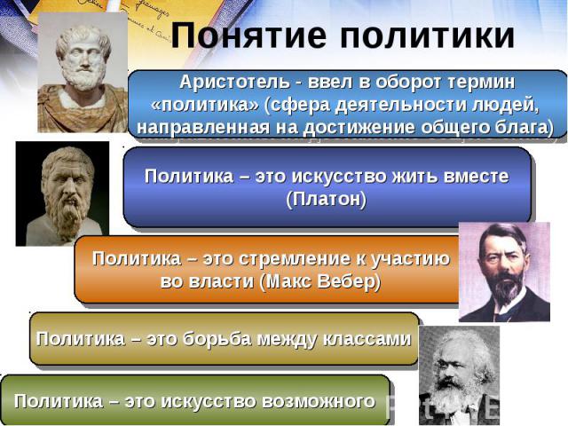 Понятие политики Аристотель - ввел в оборот термин «политика» (сфера деятельности людей, направленная на достижение общего блага) Политика – это искусство жить вместе (Платон) Политика – это борьба между классами Политика – это искусство возможного …