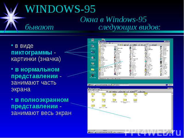 в виде пиктограммы - картинки (значка) в нормальном представлении - занимают часть экрана в полноэкранном представлении - занимают весь экран WINDOWS-95 Окна в Windows-95 бывают следующих видов: